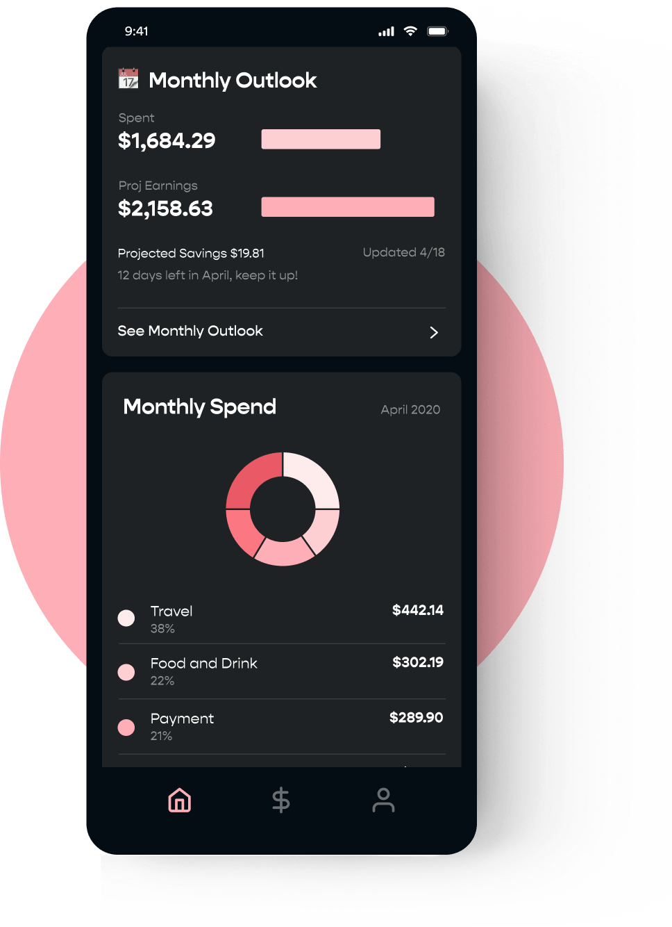 Klover instant cash advance